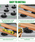 Instructional layout showing installation of 12 Pack Adjustable Deck Support Pedestals For Floating Decks Foundation Bases For Deck Floors Height Adjustable From One And One Sixteenth Inches To Two And Three Eighths Inches Black.