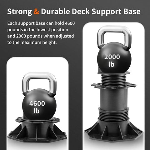 10 Pack Adjustable Deck Pedestals For Floor Lift And Deck Support Elevation Raising Platform Height From Two And Three Eighths Inches To Five And A Half Inches Black UV Resistant Polypropylene Composite Outdoor Decking Pedestals For Concrete Or Wood shown with weights indicating strength.