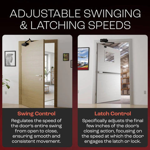 Side-by-side comparison of Automatic Adjustable Door Closers for Home - Soft Close, No Slam, featuring swing and latch speed controls.