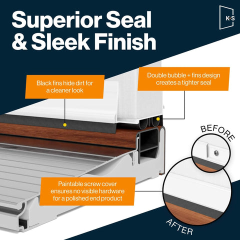 Cutaway view of Adjustable Double Bubble Door Sweep, Draft Stopper, Under Door Seal for Exterior Doors, 1 3/4" x 36", White (36 inch)