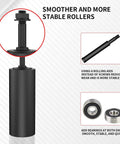 Diagram of Adjustable Sliding Gate Guide Roller 6 Inch Dual Hard Nylon Rollers Heavy Duty Steel Bracket