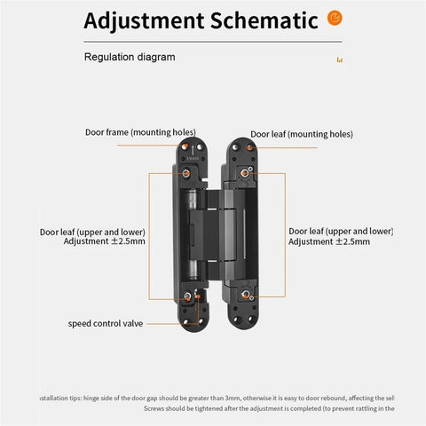 Diagram of Heavy Duty Residential 180 Degree Swing Hinges With Hydraulic Self Closing Door Bearing for cabinets.