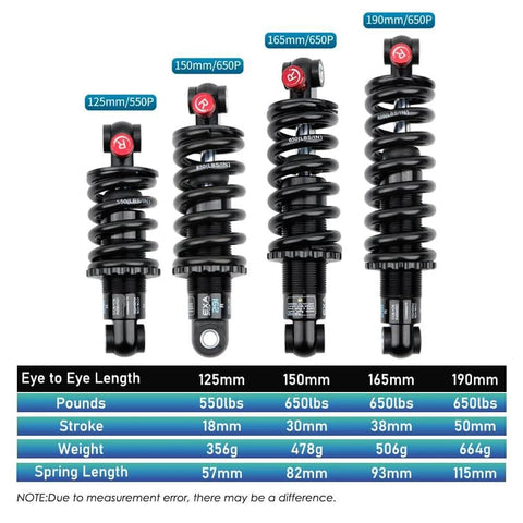 Four adjustable coil and oil rear shock absorbers for MTB, E-Bike, and scooter, featuring red rebound knob, with lengths 125mm to 190mm.