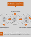 YAGU 5.5-inch concealed hinge installation diagram showing door leaf, frame, and decorative cover with step markers.