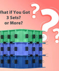 Stacked All In One Adjustable Mold Housing Kit for Silicone Molds in green and blue with binder clips and question marks