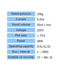 Specifications of Adjustable Oil Distributor With 0.5L 1L And 2L Capacities For Automatic CNC Electromagnetic Lubrication