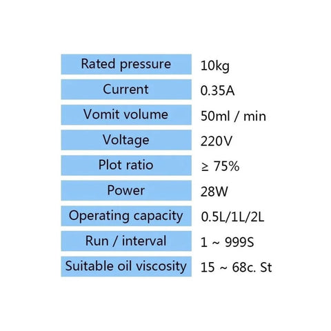 Specifications of Adjustable Oil Distributor With 0.5L 1L And 2L Capacities For Automatic CNC Electromagnetic Lubrication