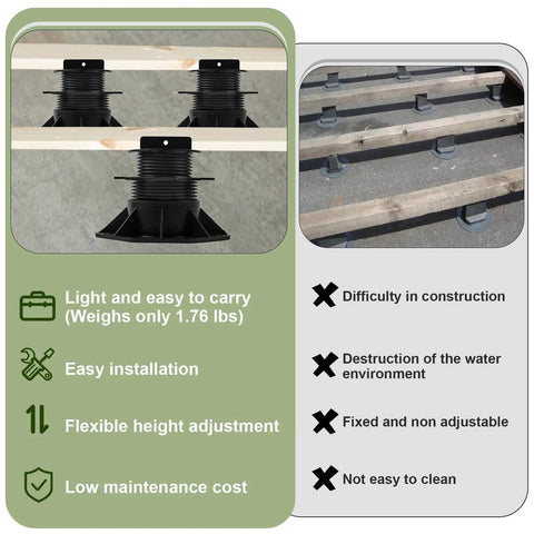 10 Pack Adjustable Plastic Pedestal Pavers For Deck Leveling And Floor Support, Slate Floor Lift Bases, installed under decking.