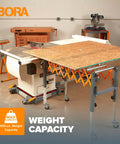 ✝️ Adjustable Conveyor Roller Stand Infeed / Outfeed Support Expandable Gravity Conveyor 300 lbs. Weight Capacity in workshop