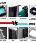 Comparison of Adjustable Silicone Mold Housing Kit for DIY Resin, Soap, and Candle Molds showing features vs other products.