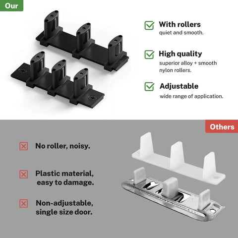 Sliding Closet Door Floor Guide with adjustable 3-roller design for double bypass doors, compared to non-roller alternatives.