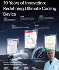 Infographic showing 10 years of cooling device innovation with images of devices, research papers, and a man in a lab coat.
