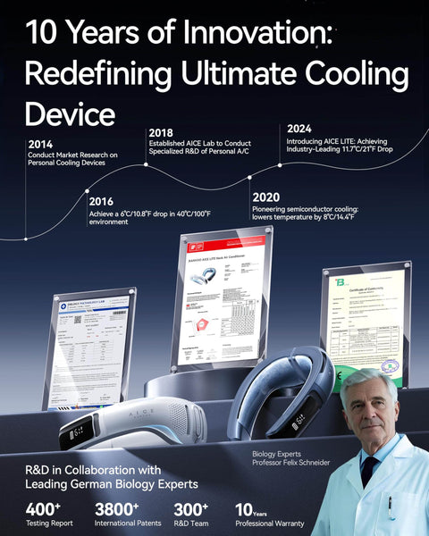 Infographic showing 10 years of cooling device innovation with images of devices, research papers, and a man in a lab coat.