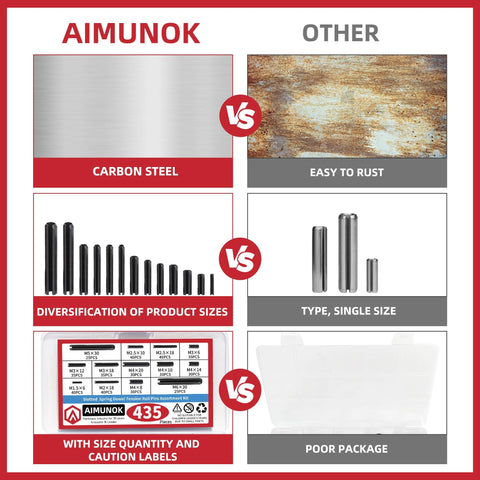 Comparison of AIMUNOK Premium 435-Piece Roll Pin Set with others; shows material, size variety, and packaging distinctions.