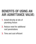 Image showing benefits of using an air admittance valve, highlighting installation at plumbing site, reducing roof penetrations, and efficiency.