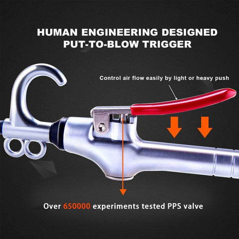 Close-up of High Volume Air Blow Gun Aluminum Rubber Guard Air Flow Nozzle with ergonomic trigger and PPS valve, testing details visible.