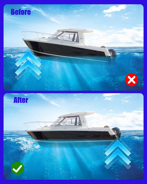Before and after image of a boat planing on water, showing the effect of trim tab actuator adjustment on hull attitude.