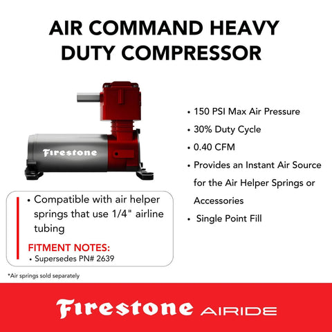 Air Command Wireless App And Remote Heavy Duty Air Compressor Kit For Air Helper Springs 150 PSI One Quarter Inch Tubing