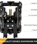 Front view of Air Operated Double Diaphragm Pump QBY4-25L 1 inch Outlet 35 GPM Pneumatic Transfer Max 120 PSI, black housing.