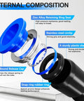 Internal composition of 170-piece quick connect air hose fittings kit with detailed view of ring seat, circlip, and rubber ring