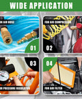 Various applications of 45 Piece One Quarter NPT Quick Connect Air Fittings Kit with hoses, compressor, regulator, filter.