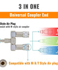 Two Way Air Hose Splitter With 1/4 Inch Quick Connect Fittings, Turns One Line Into Two With 2 Universal Couplers And Industrial Air Plug