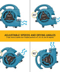 Mini Mighty 138 W Air Mover Delivers 600 CFM Centrifugal Power For Fast Carpet Drying Floors And More Stackable Daisy Chain Ready Blower For Water Damage Restoration Janitorial Plumbing And Home Use By XPOWER showing adjustable drying angles