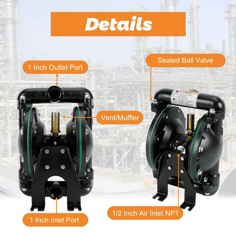 Air-Operated Double Diaphragm Pump, 35 GPM Dual Diaphragm Air Pump Pneumatic Waste Oil Transfer Pump, front and side view with ports labeled.