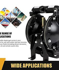 Air Operated Double Diaphragm Pump QBY4-25L 1 inch Outlet 35 GPM Pneumatic Transfer Max 120 PSI shown in industrial use