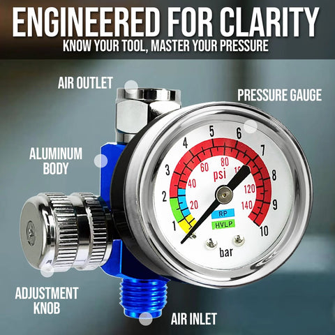Inline Air Regulator And Flow Control Valve With Pressure Gauge For Pneumatic Tools And Spray Painting One Quarter Inch NPT