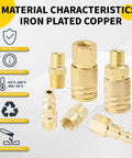 55 Piece Pro Grade Air Tool Fittings Set with Quick Connect Couplers and Nipples One Quarter Inch NPT, copper fittings displayed