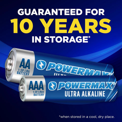 Two Powermax alkaline batteries AA and AAA with text highlighting 10-year shelf life, part of Alkaline Battery 24 Count Pack 12 AA And 12 AAA Reclosable Packaging.