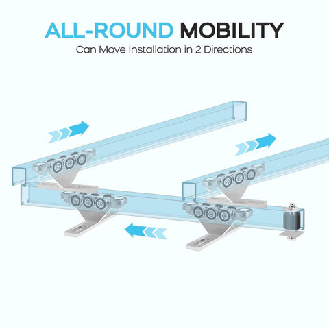6+2 Wheel Hoist Trolley with Roller Limit Anti Lock Anti Fall Design for Unistrut Electric Hoists in strut channel setup