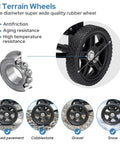 All terrain wheel for 2 in 1 Shopping Carts for Groceries, 330 lbs Grocery Cart on Wheels, foldable utility with 6.9 inch diameter.