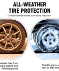 All-weather tire protection illustration, showing car tires on scorching asphalt and snowy ground for year-round safety.