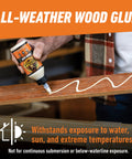 Person applying Ultimate Waterproof Wood Glue In Natural Wood Color, 8 Ounce Pack Of 1, to a wooden board, indoor setting.