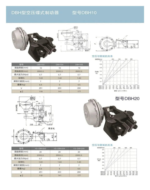 Diagram of durable alloy pneumatic disc brake clamp for CNC machines and 3D printers with technical specifications and charts.