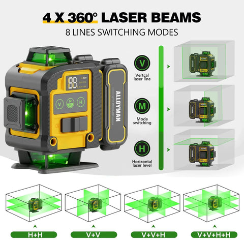 Alloyman 4x360° Self Leveling Laser Level showing green line 4D laser beams, with switching modes, for indoor renovations.