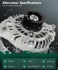 Alternator Replacement for Scion FR-S 2.0L 2013-2016, Subaru BRZ 2.0L 2013-2015, Toyota 86 2.0L 2017-2019, S6 Pulley