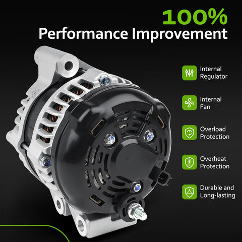 New Alternator Replacement For 3.6L V6 Engines Fitting Journey Grand Caravan Avenger Chrysler 200 Town And Country Routan And Ram C V 2011-2020 Direct Fit OE Style Electrical Part 421000-0770 shown with internal components
