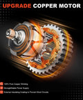 Image highlighting the upgraded copper motor with pure copper winding for the 11570 Alternator Replacement For Grand Caravan 2011-2020.