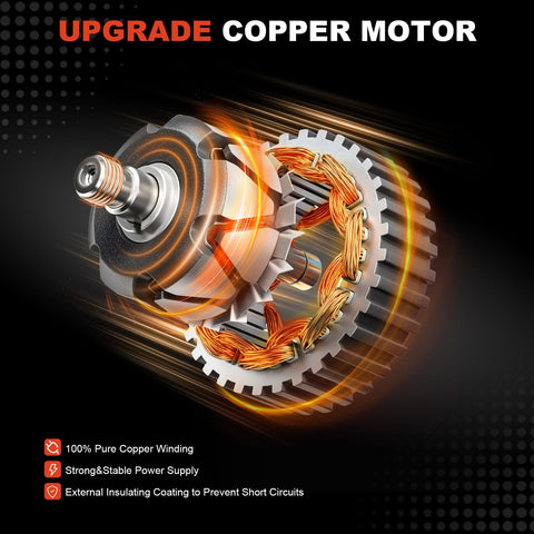 Image highlighting the upgraded copper motor with pure copper winding for the 11570 Alternator Replacement For Grand Caravan 2011-2020.