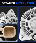 Close-up views of a 115 Amp Heavy Duty Alternator Replacement For 2007 2013 Avenger Caliber 2 0L 2 4L L4 And 2007 2017 Compass Patriot Sebring Models With 11231N AMT0194 04801323AB 04801323AC 04801323AD Durable CNC Machined showing details and connector.