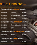 Vehicle fitment list for Beef Up Your Ride With This Durable Alternator Replacement For 2011 To 2020 Dodge Grand Caravan And 2011 To 2016 Town And Country Plus 2011 To 2019 Journey 2011 To 2014 Avenger Chrysler 200 Ram CV Volkswagen Routan V6 3.6L with close-up of alternator.
