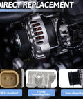 Plug And Play 160 Amp 12V Alternator Replacement ALM3587 for Jeep Cherokee side view with parts details