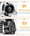 Beefed Up High Output Alternator Replacement for Chrysler V6 showing precision design and raw material details