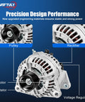 Alternator Replacement For Ram 1500 2500 3500 And Durango 2004 V8 5.7L 136Amp 12V CW 7-Groove Pulley ER IF Powerful Direct Fit Replaces OE