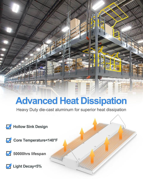 Seriously Bright 480V 300W LED Linear High Bay Light with diagram showing heat dissipation in warehouse setup
