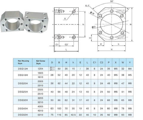 Diagram of Ball Screw Nut Housing Bracket For RM SFU1604 SFU1605 SFU1610 16mm with table of specifications