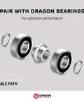 Diagram showing Aluminum Self Centering Bearing Spacers 8 Pack for inline skates, roller skates, and skateboards with axle path.